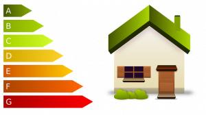 Energy efficiency classes